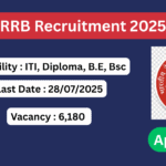 RRB Recruitment 2025