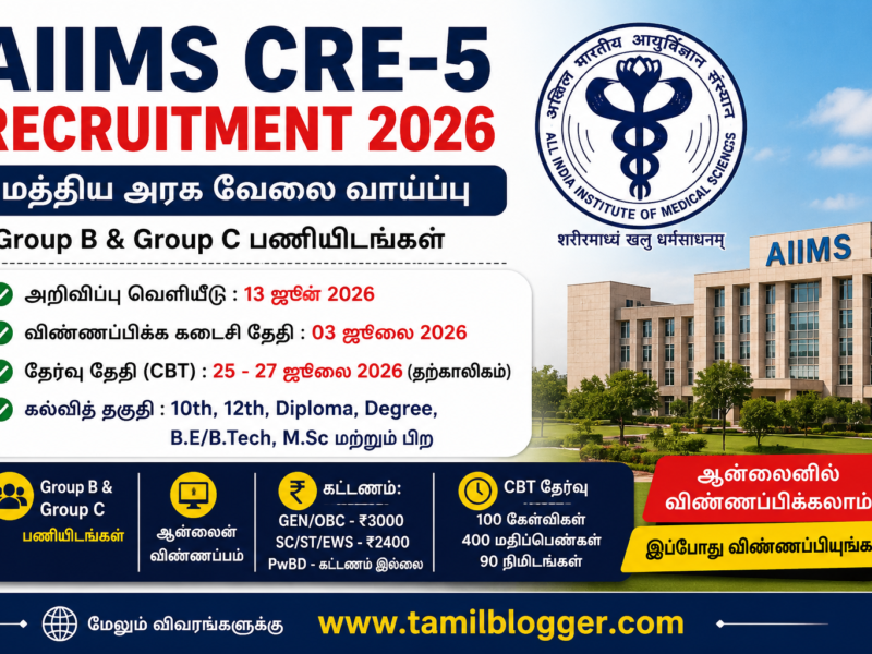 AIIMS CRE-5 Recruitment 2026