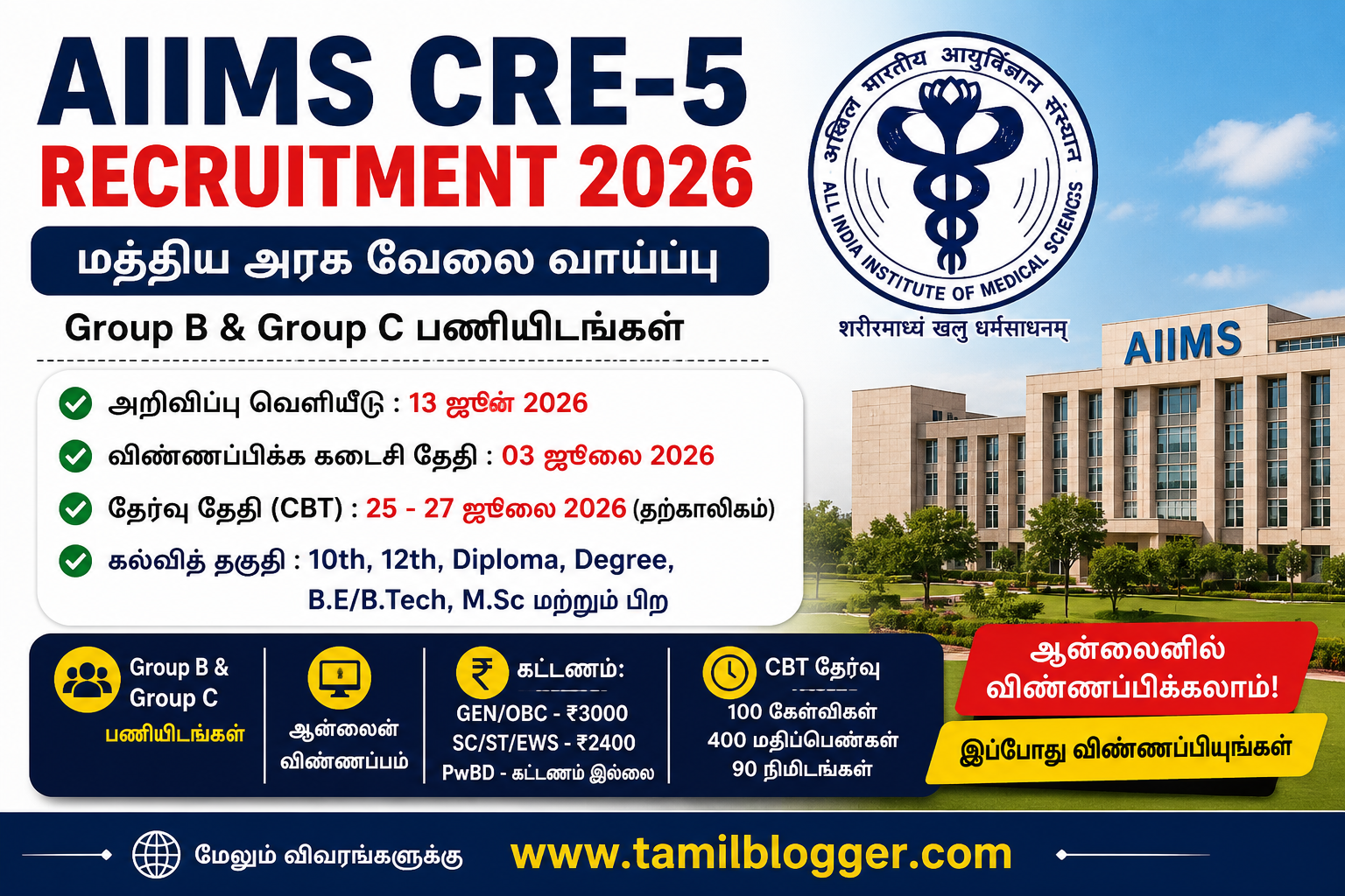 AIIMS CRE-5 Recruitment 2026