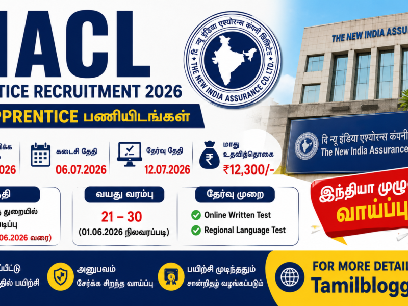 NIACL Apprentice Recruitment 2026