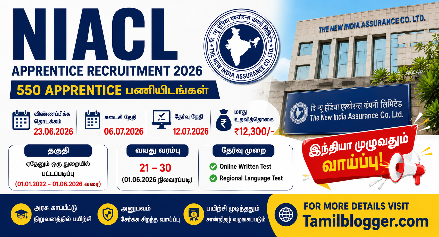 NIACL Apprentice Recruitment 2026