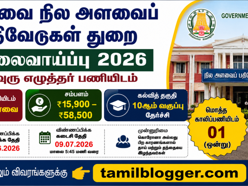 coimbatore land records department recruitment 2026