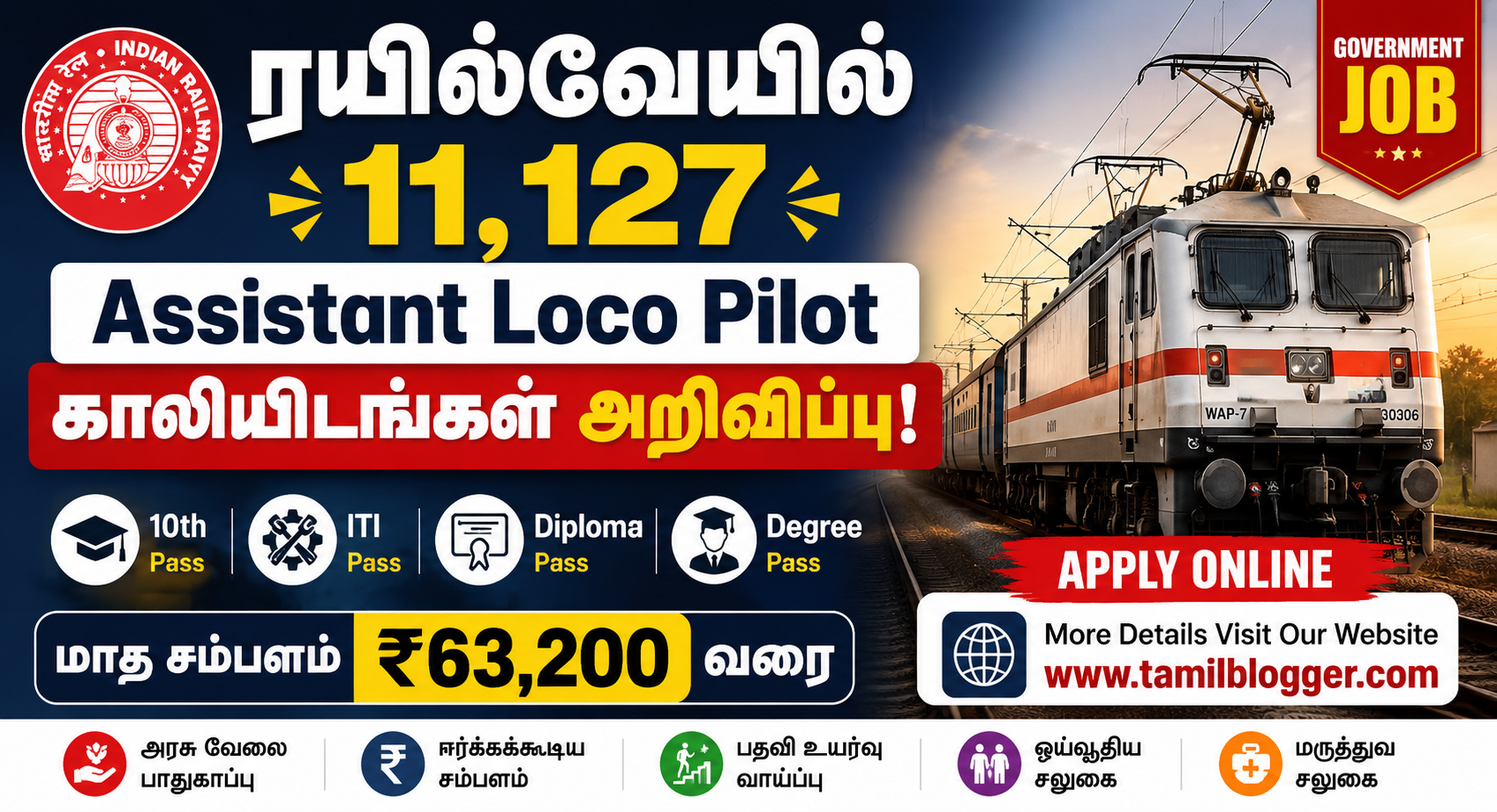 Railway ALP Recruitment 2026 11127 Assistant Loco Pilot Vacancy Tamil