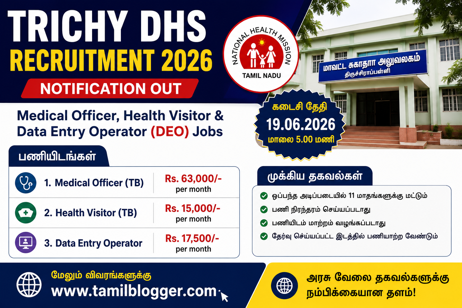 Trichy DHS Recruitment 2026